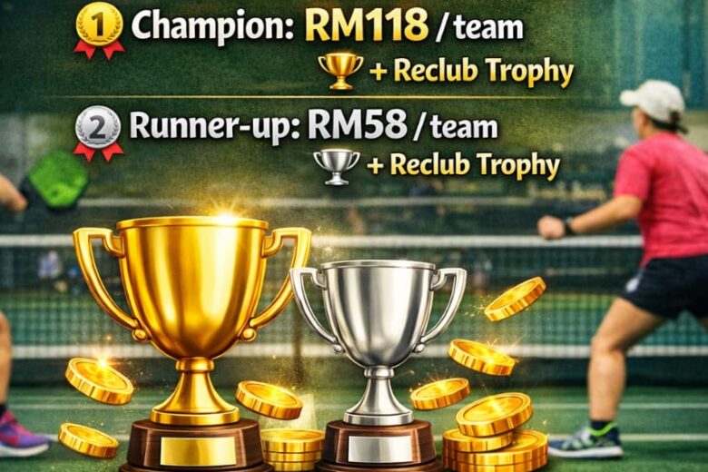 Mini Mini Tournament #2