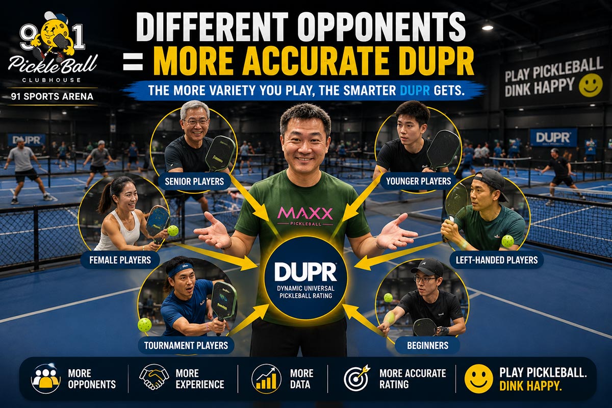 Different opponents more accurate DUPR