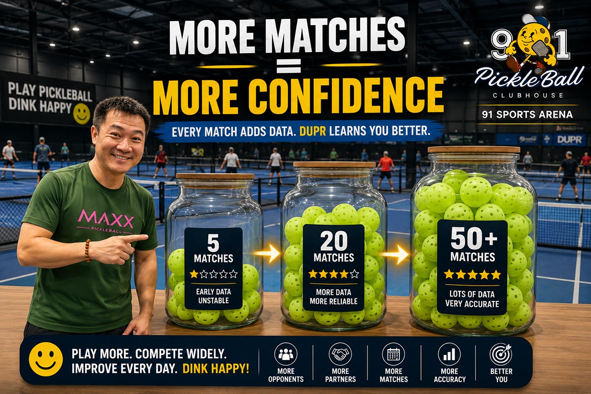 More matches more confidence