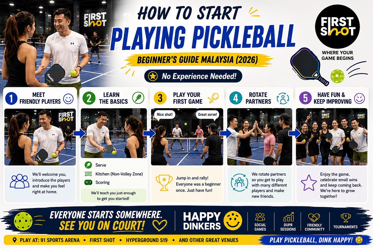 Steps to start playing pickleball